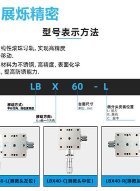 轴微位移平台xXSG/XLBS/EJE01/CBSX型不锈钢IFJ手动微调十字滑台