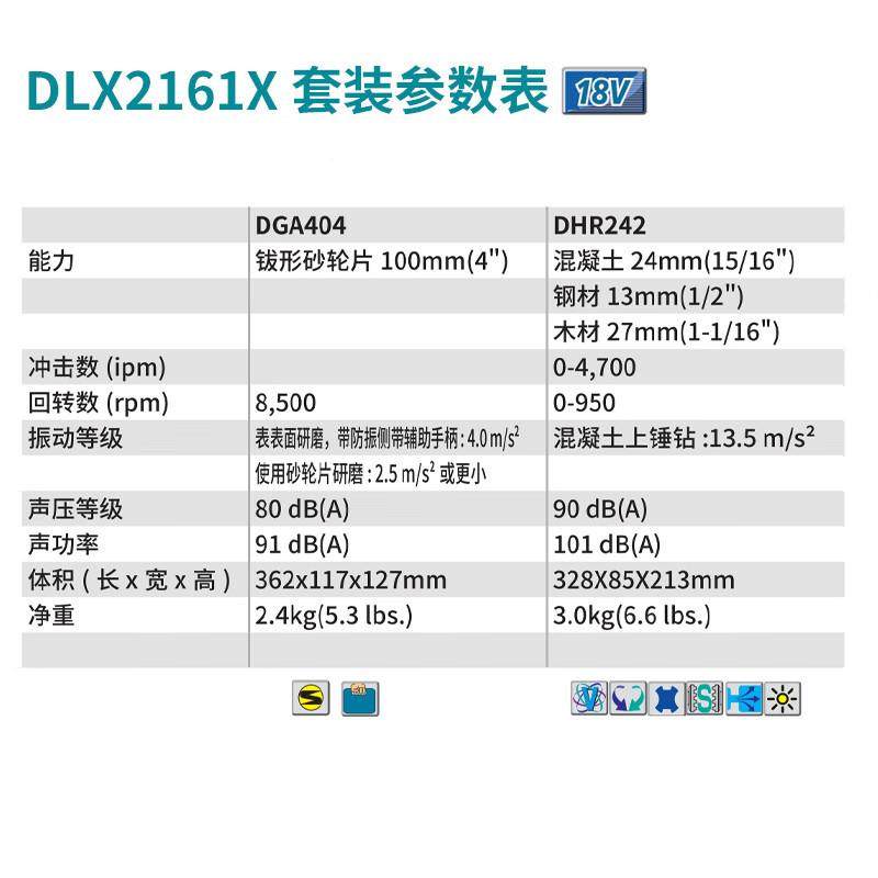牧1田/MKAITADLX261X无刷锂轮电充电式角磨机打磨砂机DGA404TRD电