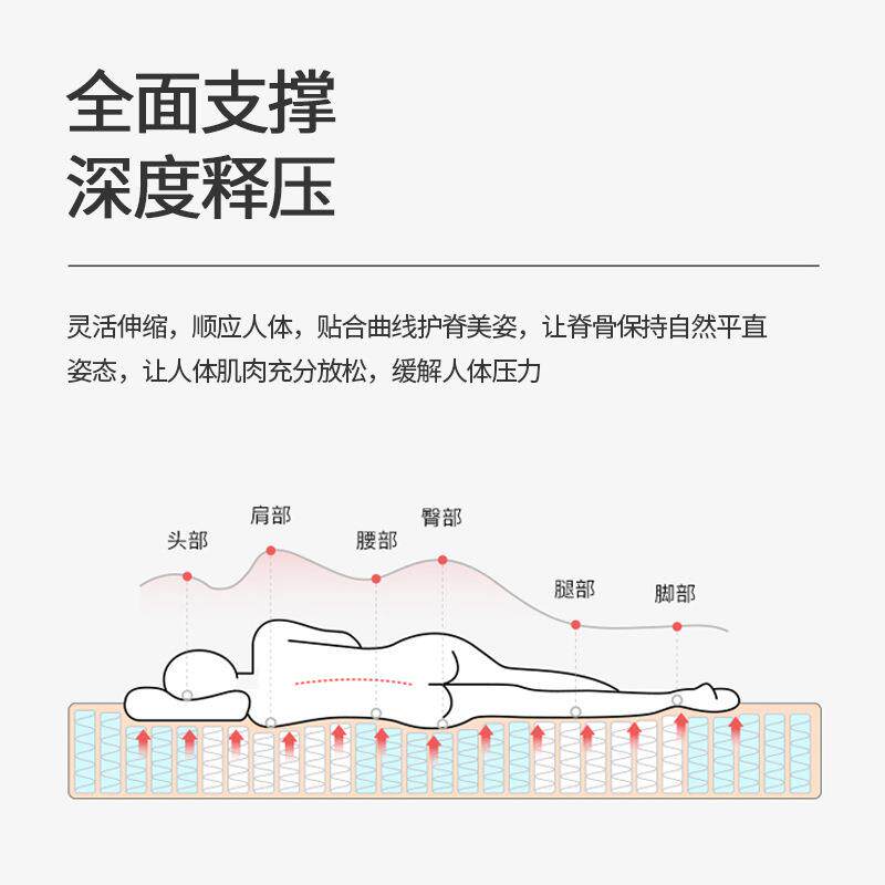 乳胶床垫棉植物大豆MPH纤维7独立支袋装弹簧静音0压舒适软垫护脊
