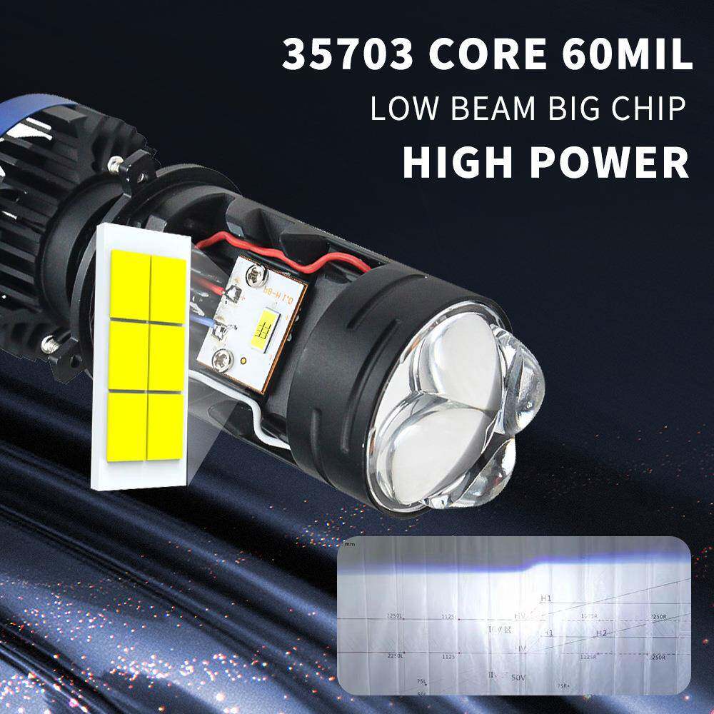 P6远照近一体前大H4灯灯泡H4双光眼鱼小灯透镜汽车led大灯前超亮