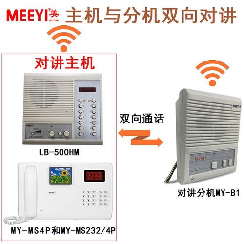 美一MY-B1M茶Y-B1有线对讲呼厂叫器楼办公室工器语音通话呼叫分机