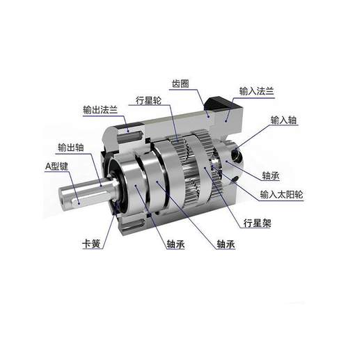 精密行星减速配5786步进40560800伺服电OBU机200W400W7W齿机轮减