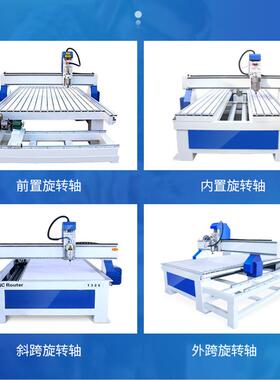 13CJO2体5外跨刻旋转轴木工告雕刻机石材浮雕平面立雕机大型广雕