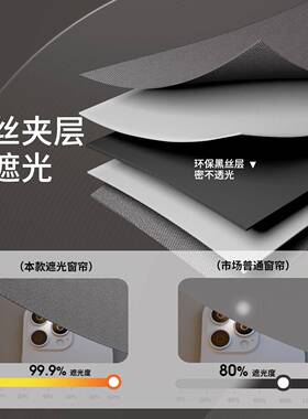 窗帘全遮光卧室遮阳布客厅孔不透免打安光装5202新款灰色OCZ隔热