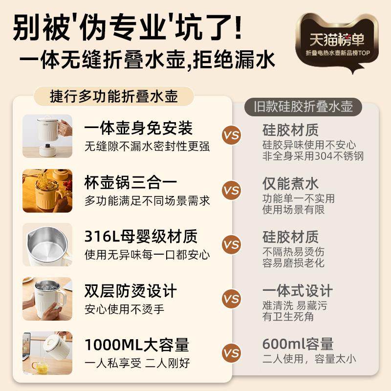 德国捷行折叠烧水壶旅行可携舍烧水壶ZD-B079-水宿保式温迷你电热