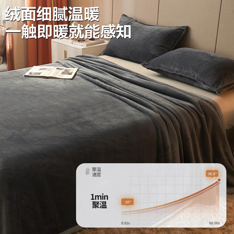 冬季加单牛厚奶绒床单件法兰绒珊瑚绒毛毯被单单CK8895人加绒冬天