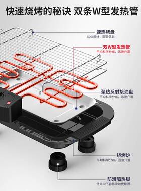 包邮电烧烤HSKP用炉烧烤具烧串烤架家用电烤炉子无烤烟肉炉室内烧