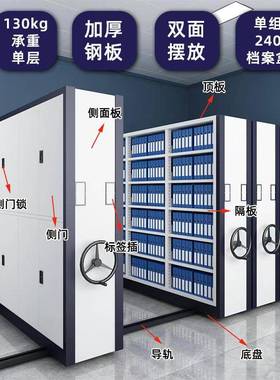 成都密LZC-02集料架档资案室电动智能密集柜移式动手摇档案架文件