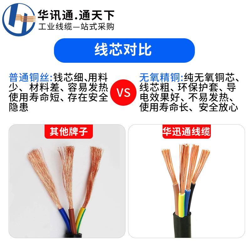 国标VVR护A套电源线234芯0.2平*方0.NPT3平方监控楼宇门禁对讲线