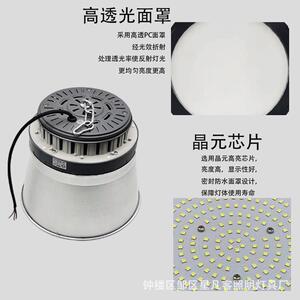 工业照明房加NGZ油站灯天棚体灯育吊灯厂工矿灯馆车间仓库LED工矿