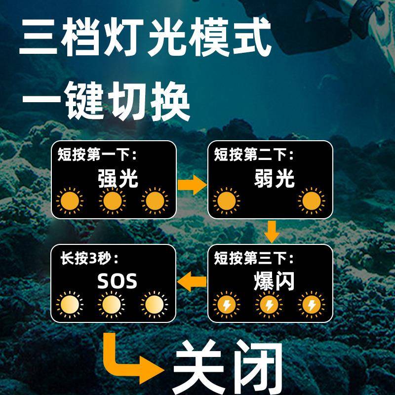 专业潜强光水手电筒超亮LED充电防水长两续户外夜潜赶海水陆XYU航