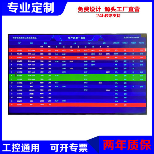 车间生产管理电子看板注塑机设备运行状态LED牌二次开发PLC对接屏