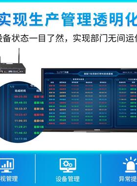讯鹏工厂无线安灯呼叫系车间电子看板OYV异常求生报统助警产状态