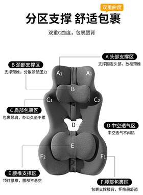 办公子室高腰护颈靠背垫椅46515护久坐腰靠上班工位座椅腰枕仰加