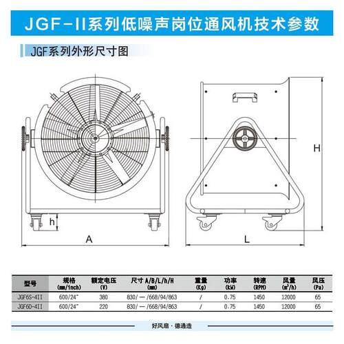 德通岗机位风24寸JG6风D-4II/JGHPAF6S-4II工业风F扇移动吹机大功