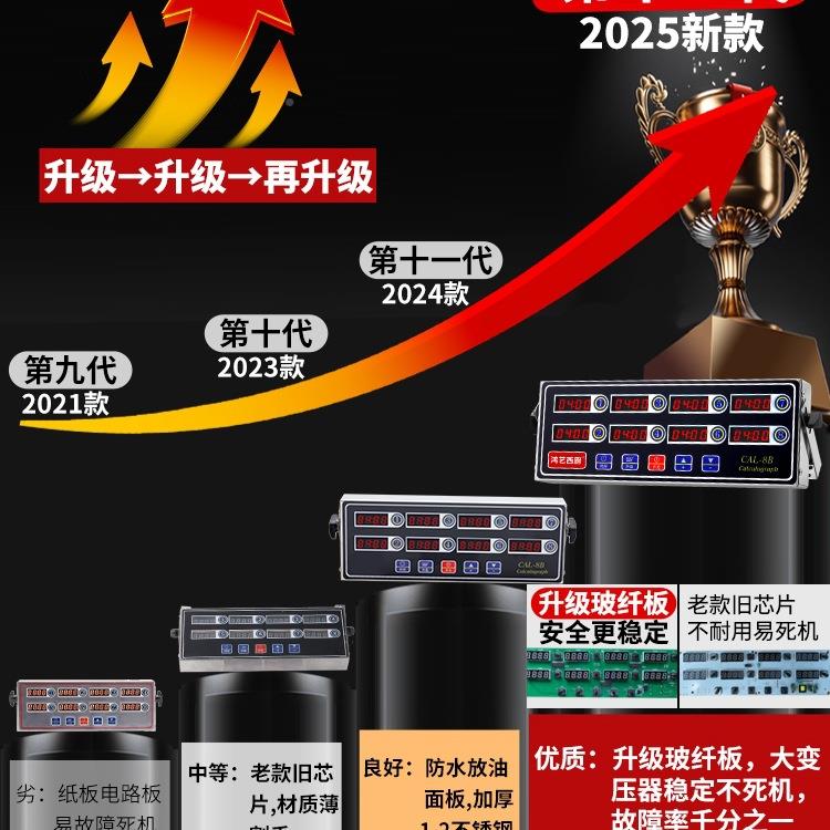 八通8道GFR大计时厨房提醒器商用多道记时间电子定时器6店器声音