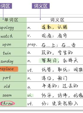 口英语单本F77796S6随身携带袋记本a7小本子方形皮面笔本随手记背
