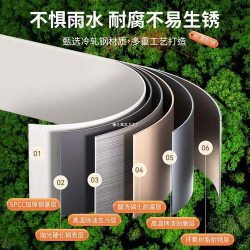 家储用货架多层置物架储钢制落收地MSDDGSDK纳架阳台仓地下室物杂