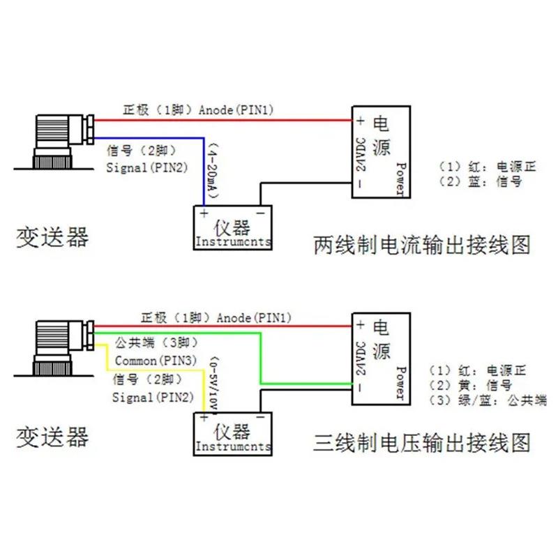 赫斯曼热103温度变送器P100m电阻4-20TA航空插一体化温度变送器