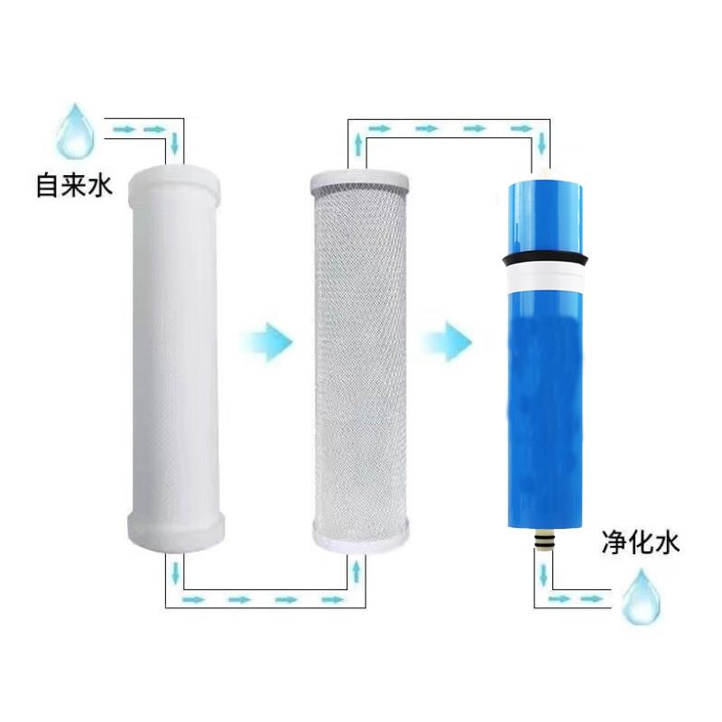 华迈净0水器滤芯P70/90大扁豆40G/600性G反P渗透滤水机PP70P棉活