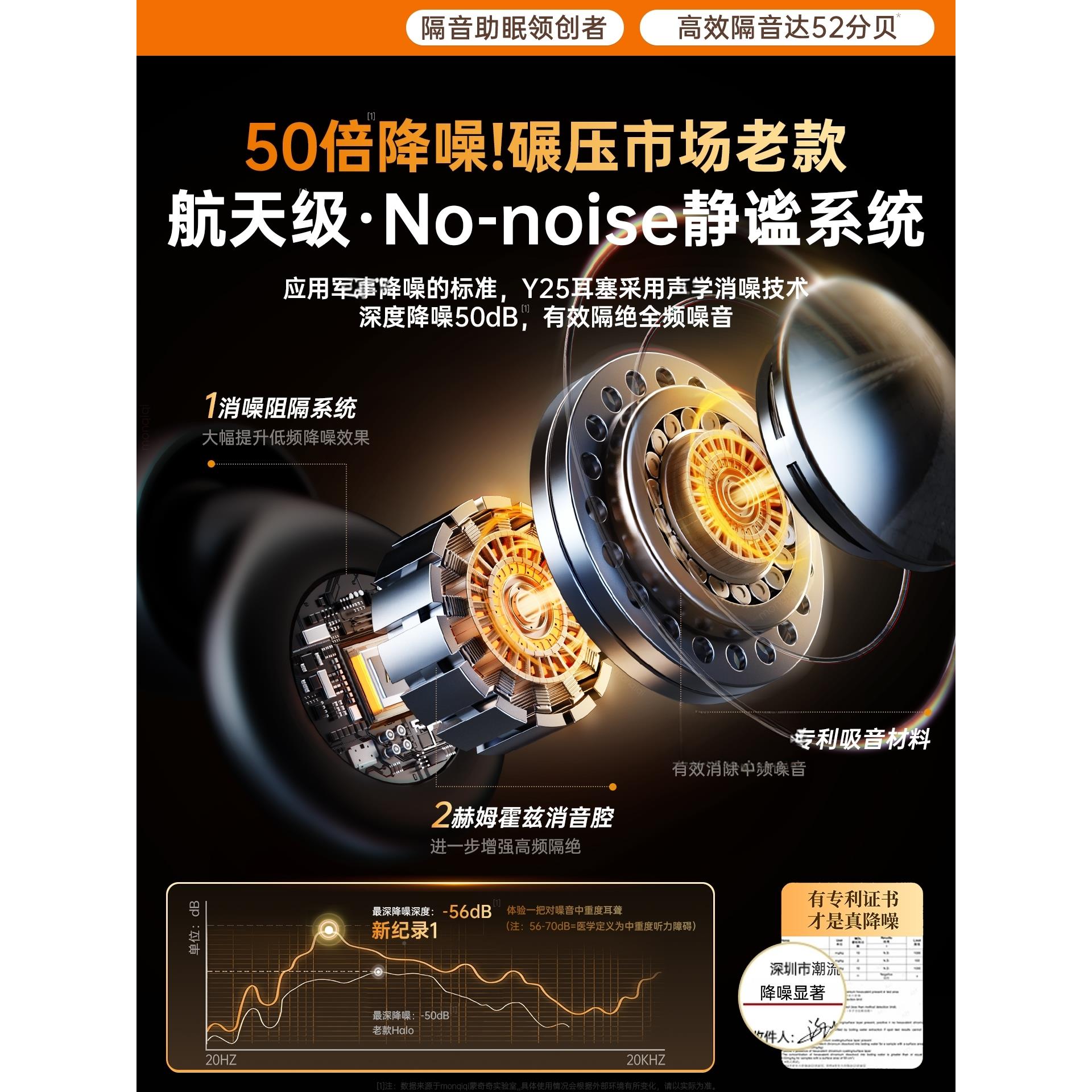 2025新款耳塞级睡睡觉眠专用舒超隔音不伤耳朵工厂降噪防适噪声神