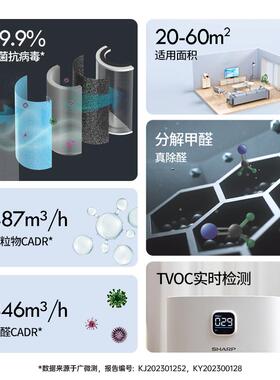 Shar家FU-P60Z-p夏普空净化器用除甲醛烟味室内宠型物吸猫气毛小