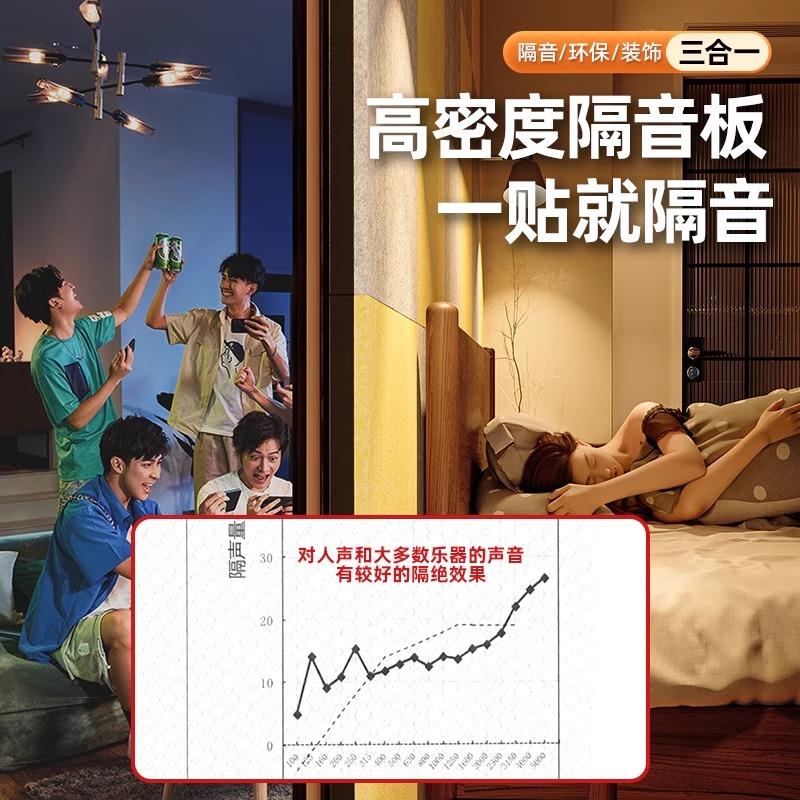 隔音棉吸音棉隔材神器卧室超强消音医尔顿（板自粘贴墙体音房门间