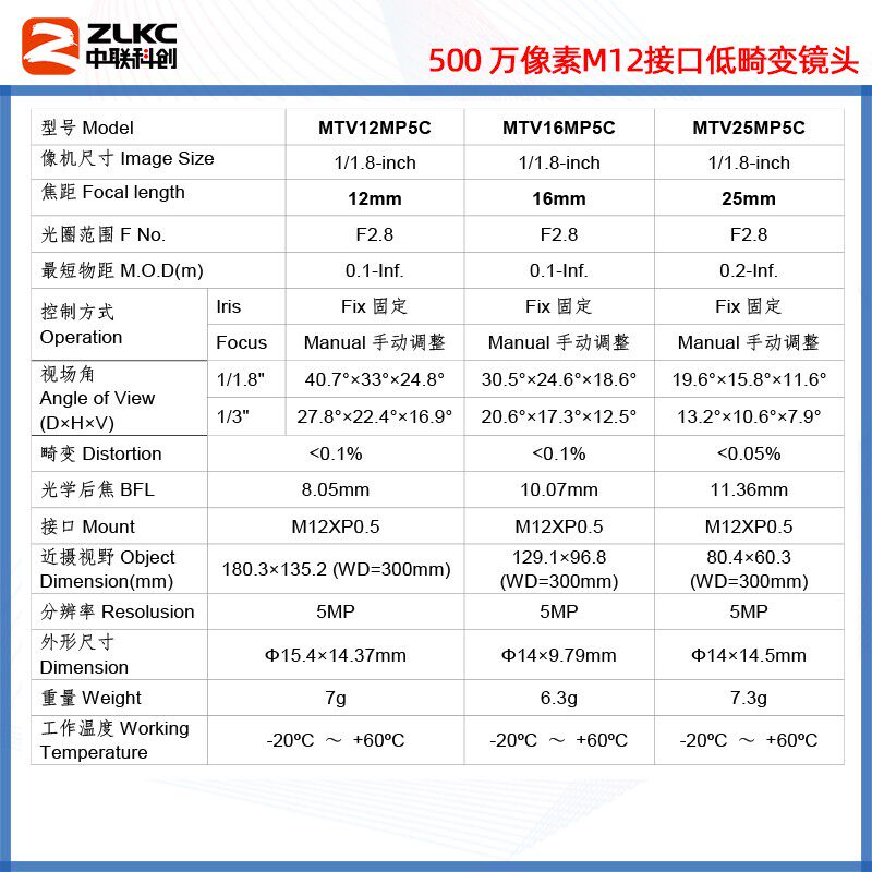 M12口工业镜头1/1.8英寸S接口相机镜头定焦6-25mm机器视觉低畸变