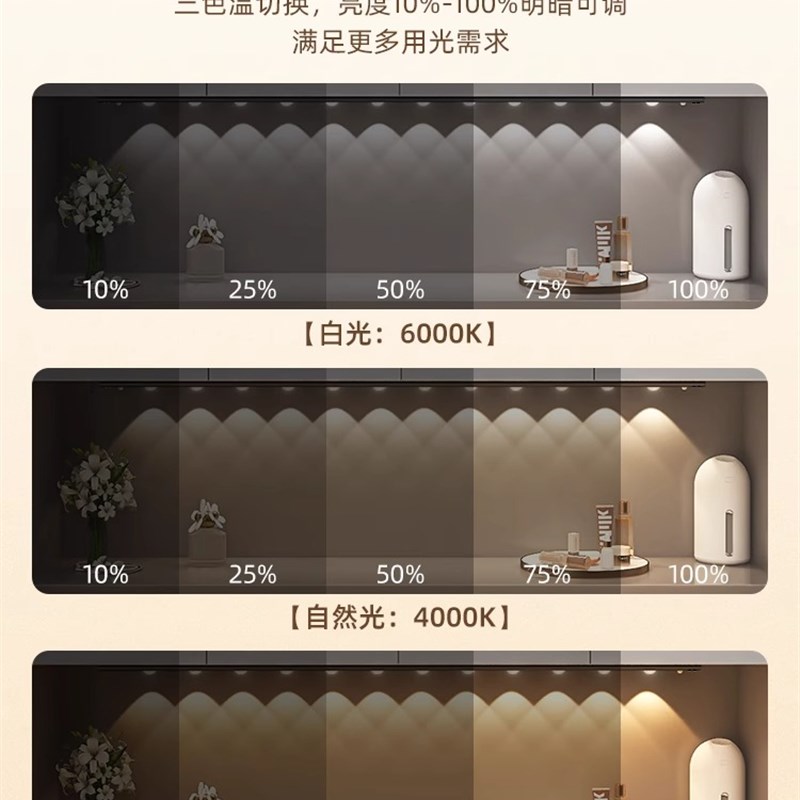 充电人体感应灯无线玄关鞋柜柜底灯条led酒柜展示柜波纹灯带自粘