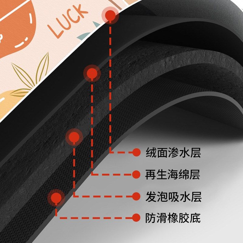 厨房地垫l形家用可擦免洗防油脚垫条形吸水卫生间防滑耐脏垫地毯,居家布艺,厨房地垫,淘宝优惠券,粉丝福利购,淘宝优惠卷