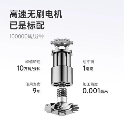 徕SElite芬高速吹风机ELit子eS新款负离家用电风恒温吹速干护发吹