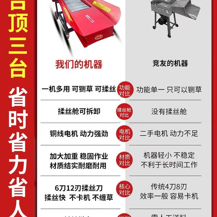 铡秸机家用养殖牛AZR羊玉米秆干湿两用粉碎打草草切碎草草揉丝一