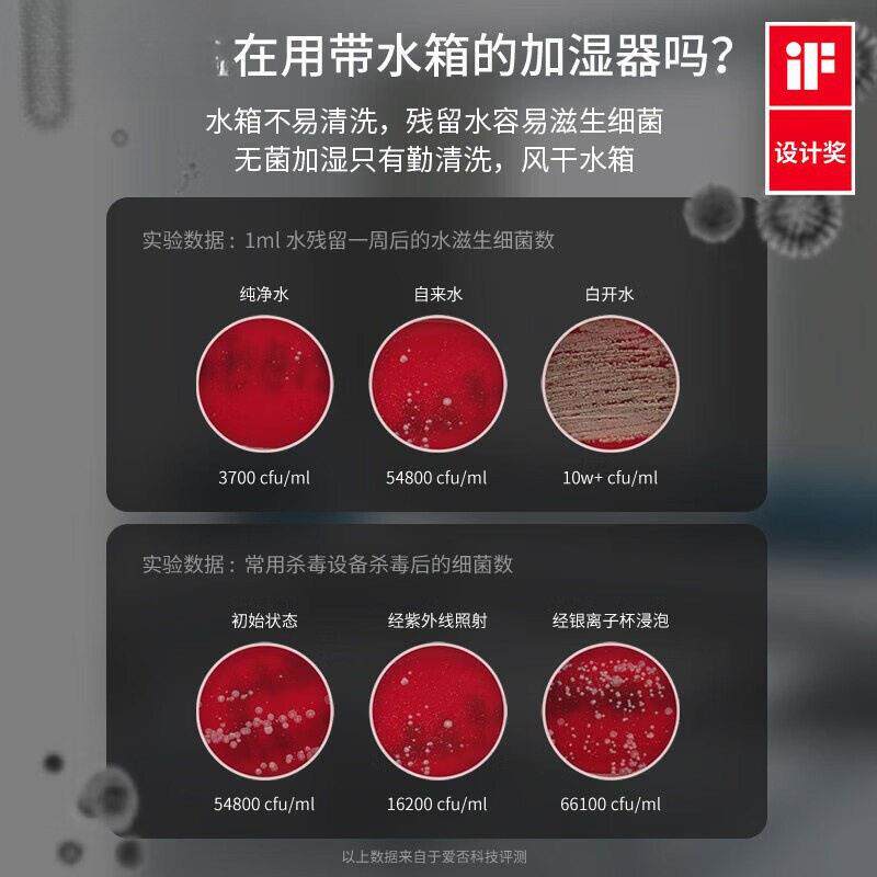 携无线AL101977便桌面新款空湿气迷水你宿舍小家用卧室低噪补加器