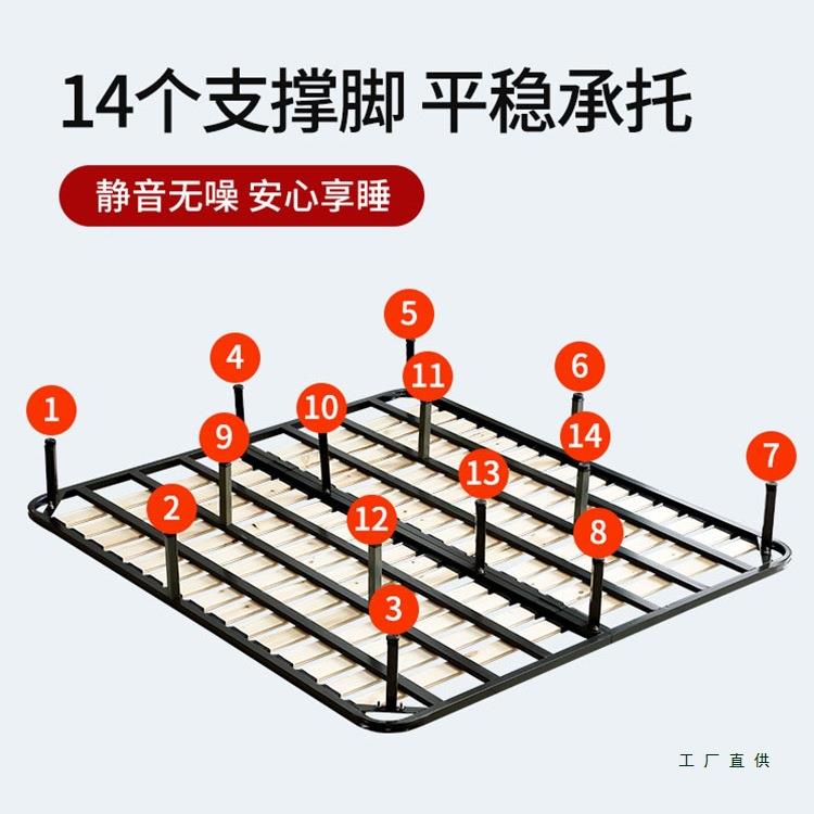 条排骨床架支撑812杆床骨架子床板支铁撑架实架木架龙骨架床垫架图片