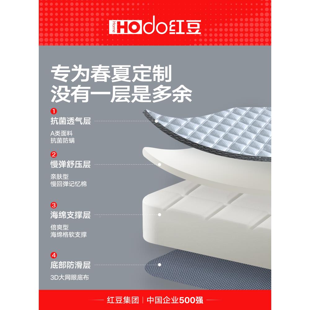 红豆记忆棉学生宿舍房床垫单人软租垫?薄Fh(x}d$p垫榻榻米子上垫