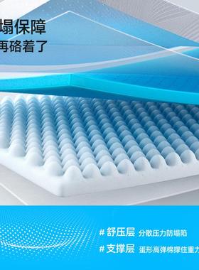 宿舍海床铺垫学生单人慢43340回软弹记忆棉地家用租房专用绵褥子