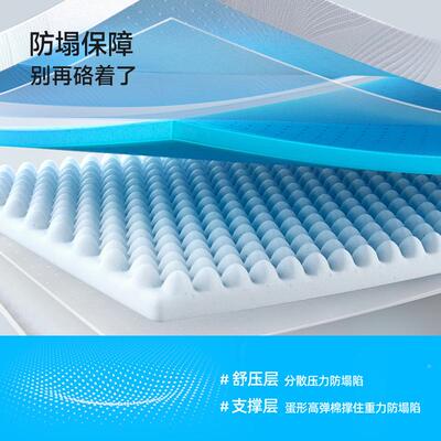 宿舍海床铺垫学生单人慢43340回软弹记忆棉地家用租房专用绵褥子