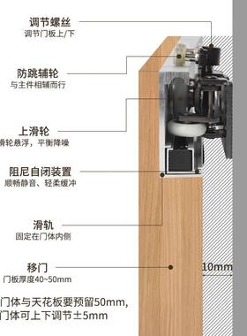 幽灵门五金静音缓冲配轨道悬浮推拉件移吊滑隐NXF藏式幽门灵门配