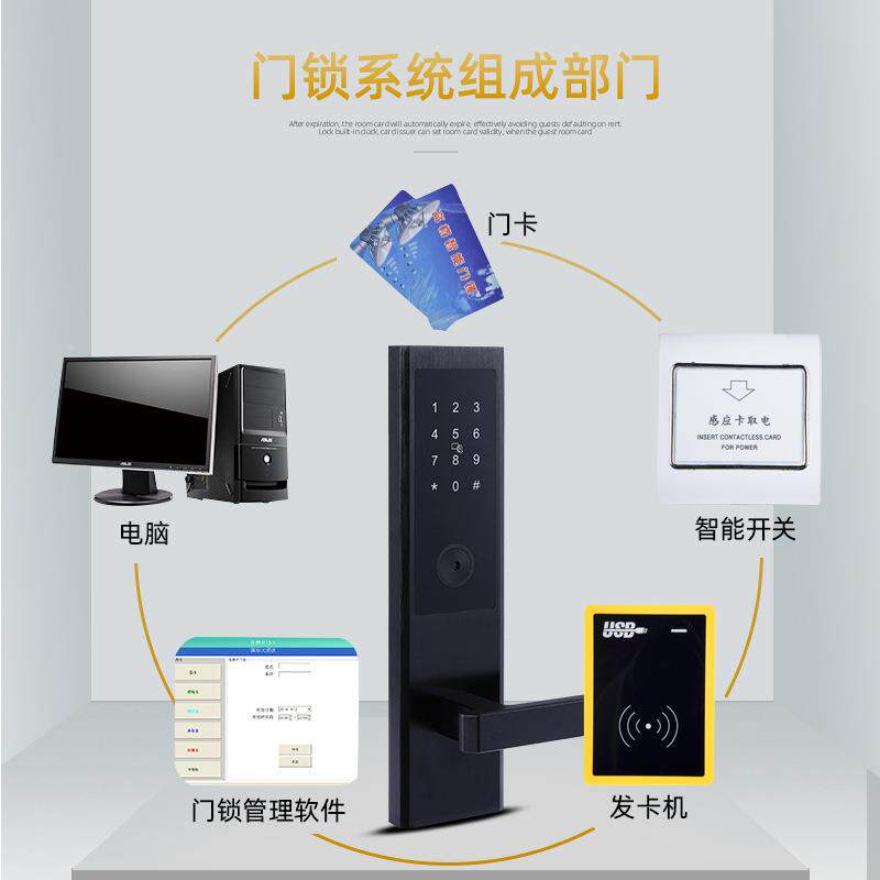坚智能管理酒店公寓门锁虚拟防破解KM6037电子密码锁IC码刷卡密感