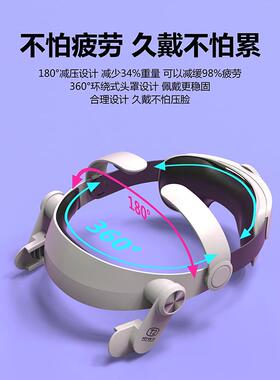 FiiTVR精英头戴适用Oculus quest 2头戴舒适可替换调节头戴VR配件