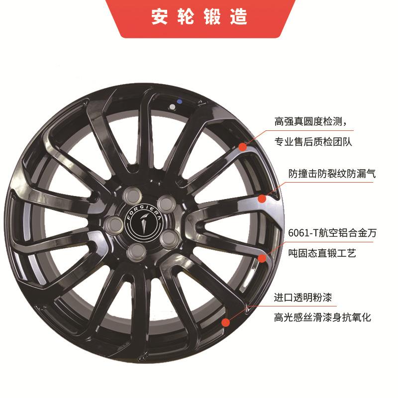 20/21/22寸锻造轮毂适用路虎揽胜/揽运/发现4/发现5/星脉锻造改装