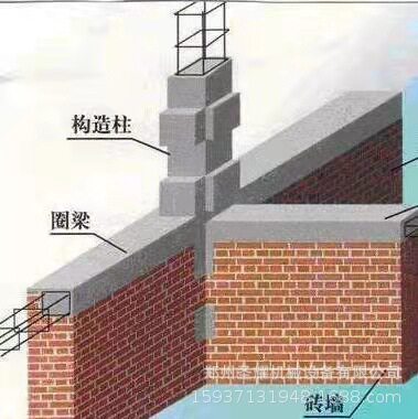 清远免支模二次结构构造柱制砖机免支模板抱框柱膜壳构造柱成型机