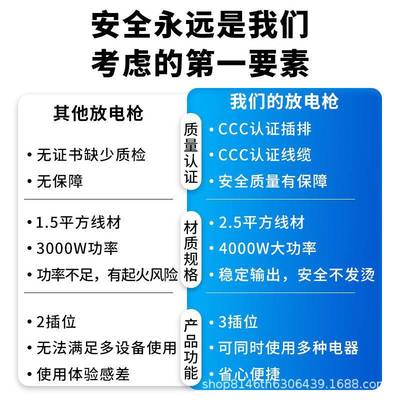 叙放电枪新能源电动汽车克适用极理906想问界比亚迪氪领朝哪吒外