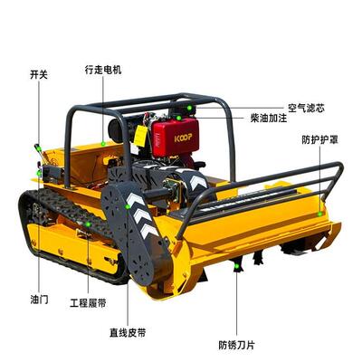 无遥碎草机多功能碎草田机草坪养RKK护控农开荒果园除草履线带式