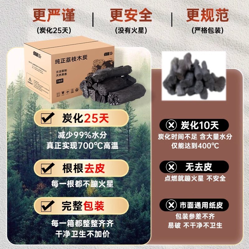 木炭烧烤碳无烟家用果木炭速燃煤炭块专用M室内机制荔枝原木炭取