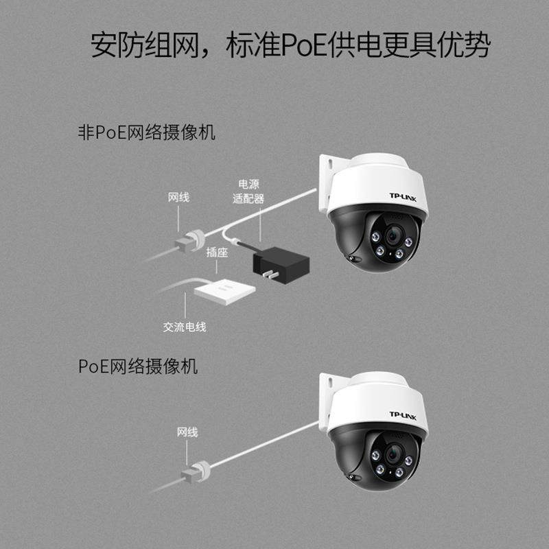 普摄联TP-LINKPoE监控6像82P-A4彩8TL-IPC6300万4K超清球机tp全li