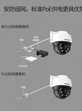 普摄联TP-LINKPoE监控6像82P-A4彩8TL-IPC6300万4K超清球机tp全li