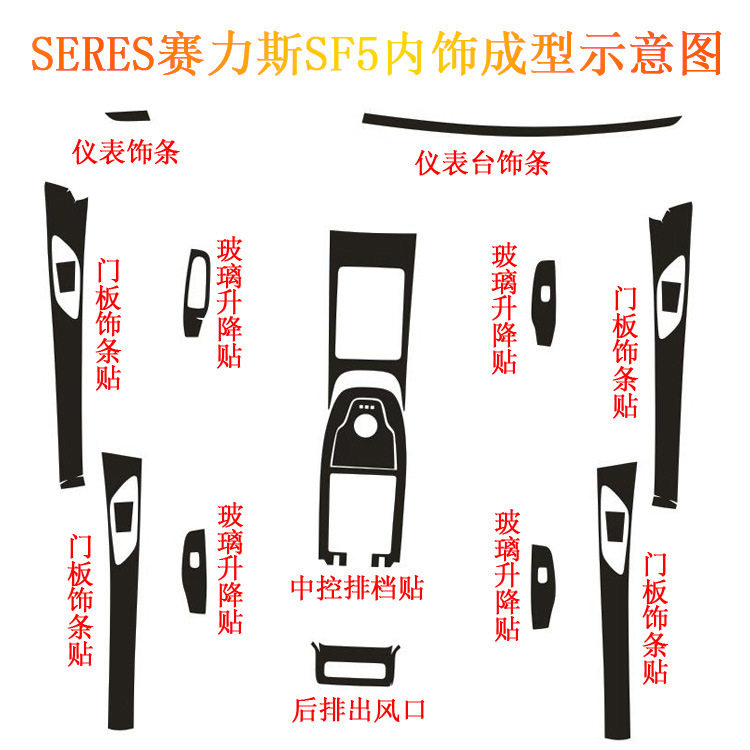 适用于SERES塞力斯SF5内饰改装贴纸中控排档装饰黑武士汽车改