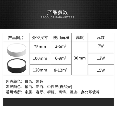 led明装筒灯超薄圆形客厅免开孔天花灯走廊玄关过道阳台小吸顶灯