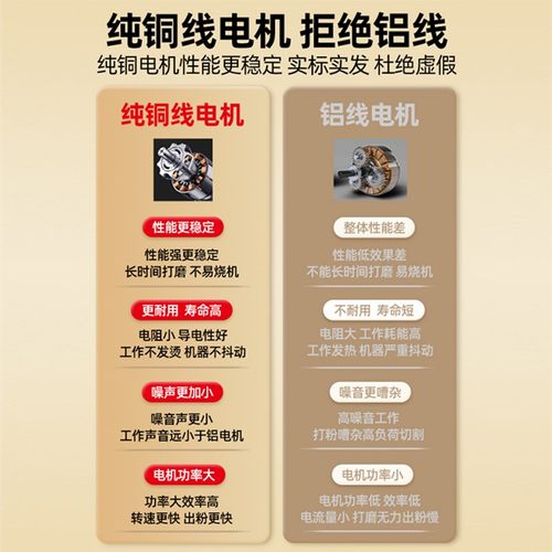 运邦800克中药材粉碎机家用小型磨粉机304三七打粉超细商用研磨机